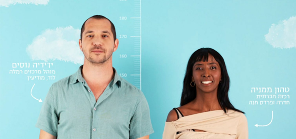 סרטון תדמית אנימציה מחיר